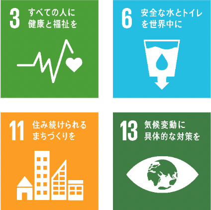 高度な技術力を用いて
安全に管理された水回り環境の提供